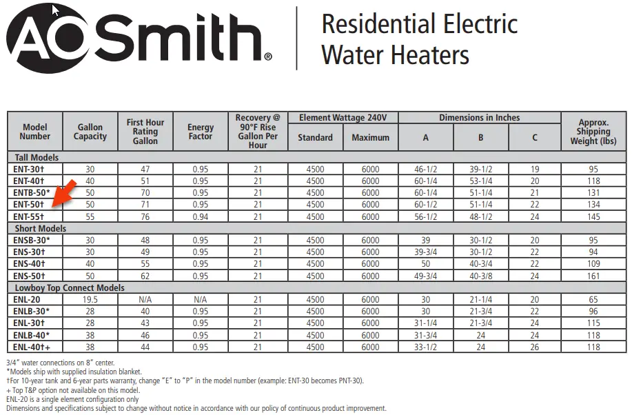 AO Smith residential water heater spec sheet for ENT-50