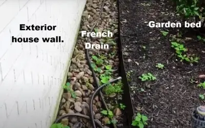 French drain along the exterior house wall to drain water away from the house foundation.