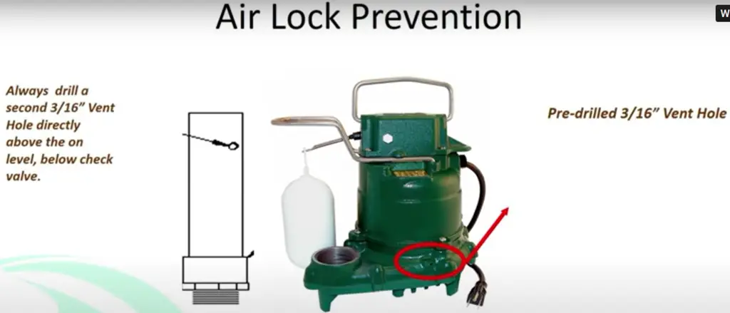 Air lock prevention when installing a Zoeller sump pump. Image credit: Zoeller Pump Company