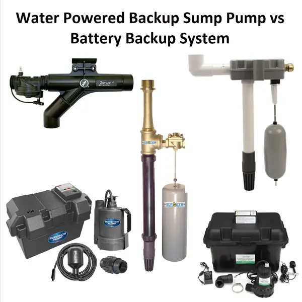Water Powered Backup Sump Pump vs Battery Backup System