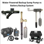 Water Powered Backup Sump Pump vs Battery Backup Systems